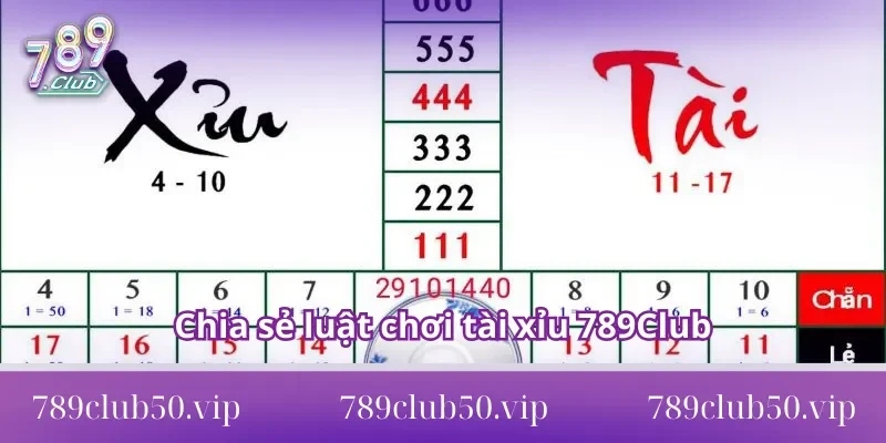 tài xỉu 789club Chia sẻ luật chơi tài xỉu 789Club cho người mới
